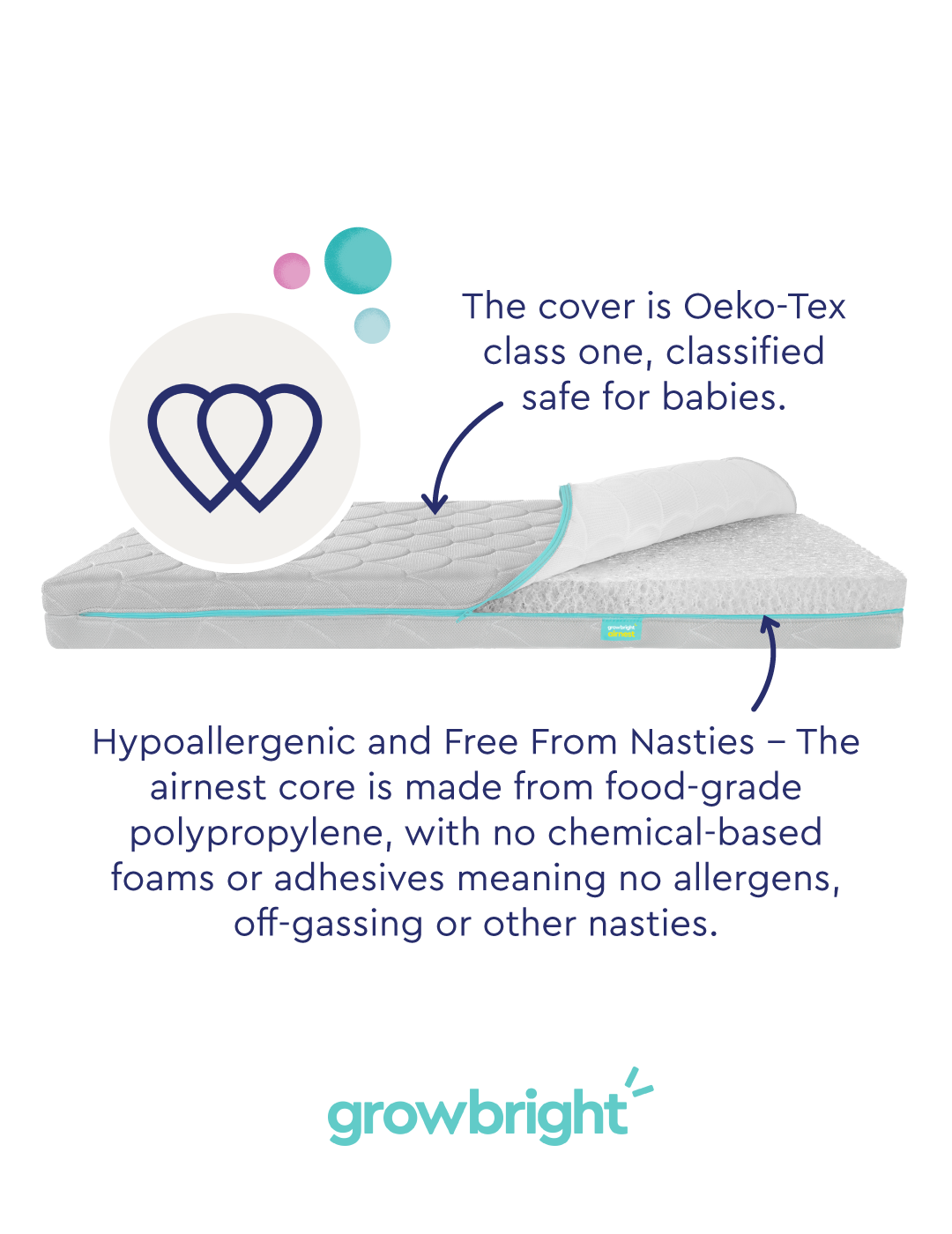 airnest Mattress, Swaddle & Sheet Set Bundle