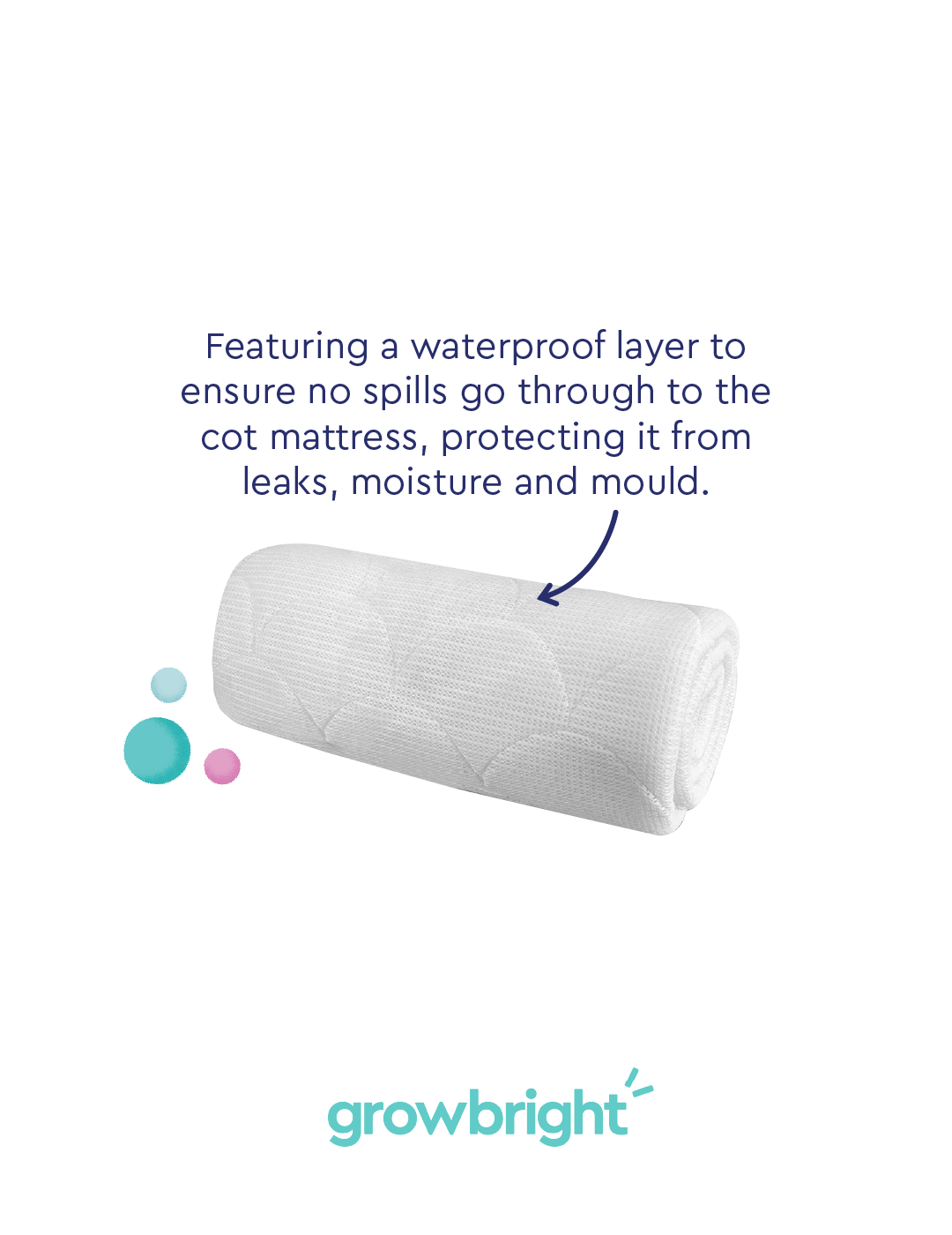 airnest Hybrid Sleep System Bundle