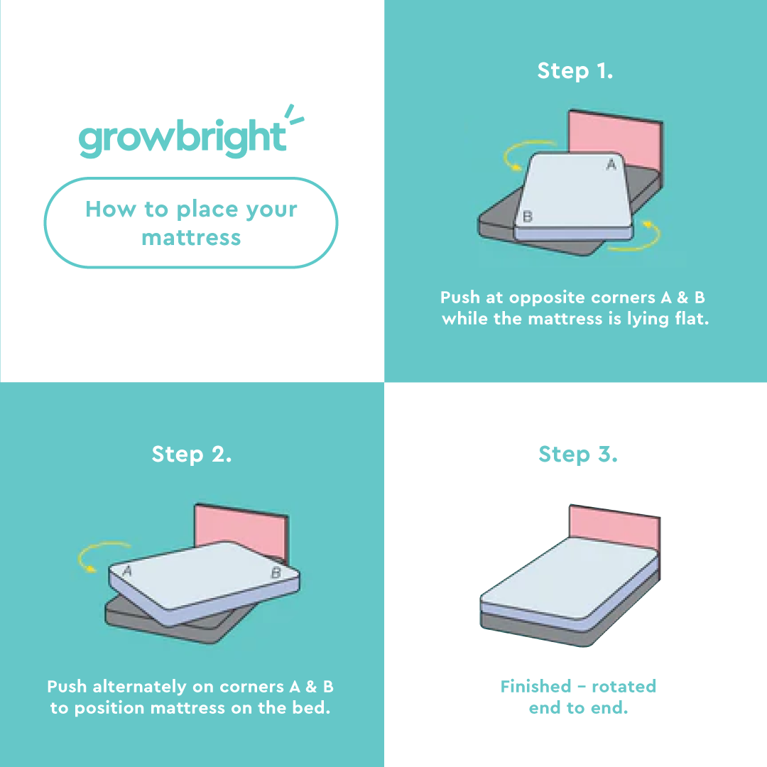Junior Bed Base: Kids Bed Base for Growing Sleepers